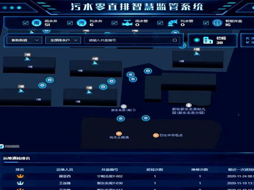 污水寶靠不靠譜？污水寶怎么樣？——成都深龍軟件(圖1)