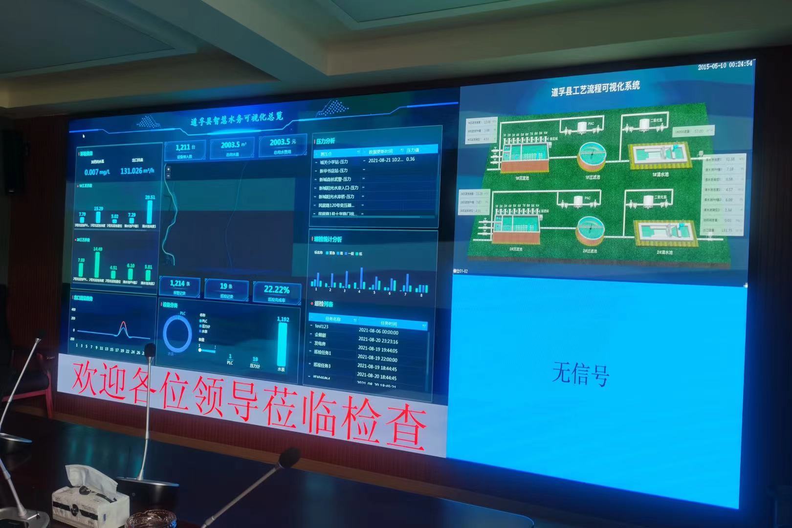 8月21日，深龍軟件協(xié)作道孚縣智慧水務(wù)系統(tǒng)正式上線(圖1)