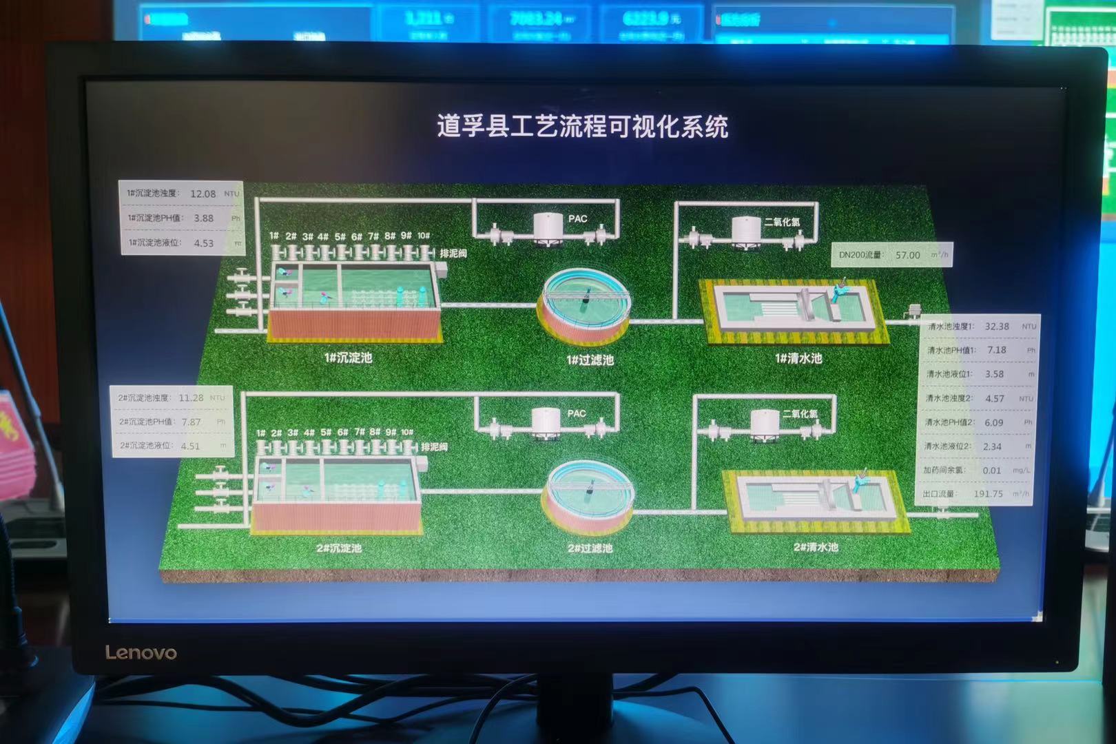 8月21日，深龍軟件協(xié)作道孚縣智慧水務(wù)系統(tǒng)正式上線(圖2)